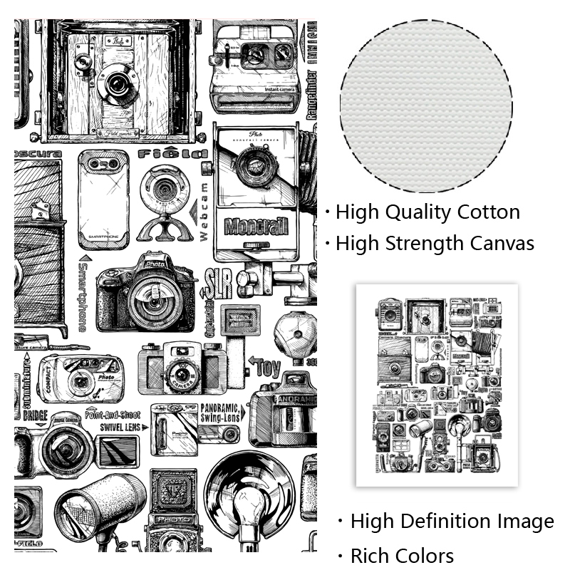 Koleksi Kamera Antik Poster Il - Collectible Vintage Cameras ulasan dan harga